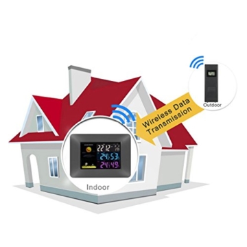 Sharplace Digitale Farb-LCD Drahtlose Wettervorhersage Uhr Thermometer Hygrometer Eu Plug - 2
