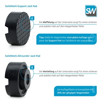 Allrounder Wagenheber Gummiauflage von SolidWork schützt Ihren PKW und SUV dank perfekter Auflagefläche vor Schäden - 5