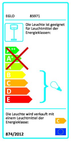 EGLO Halogenstrahler Baya Nickel-matt/Weiss IP20 | Inklusive Leuchtmittel: R7s 230W 4600lm warmweiß | 85971 - 2